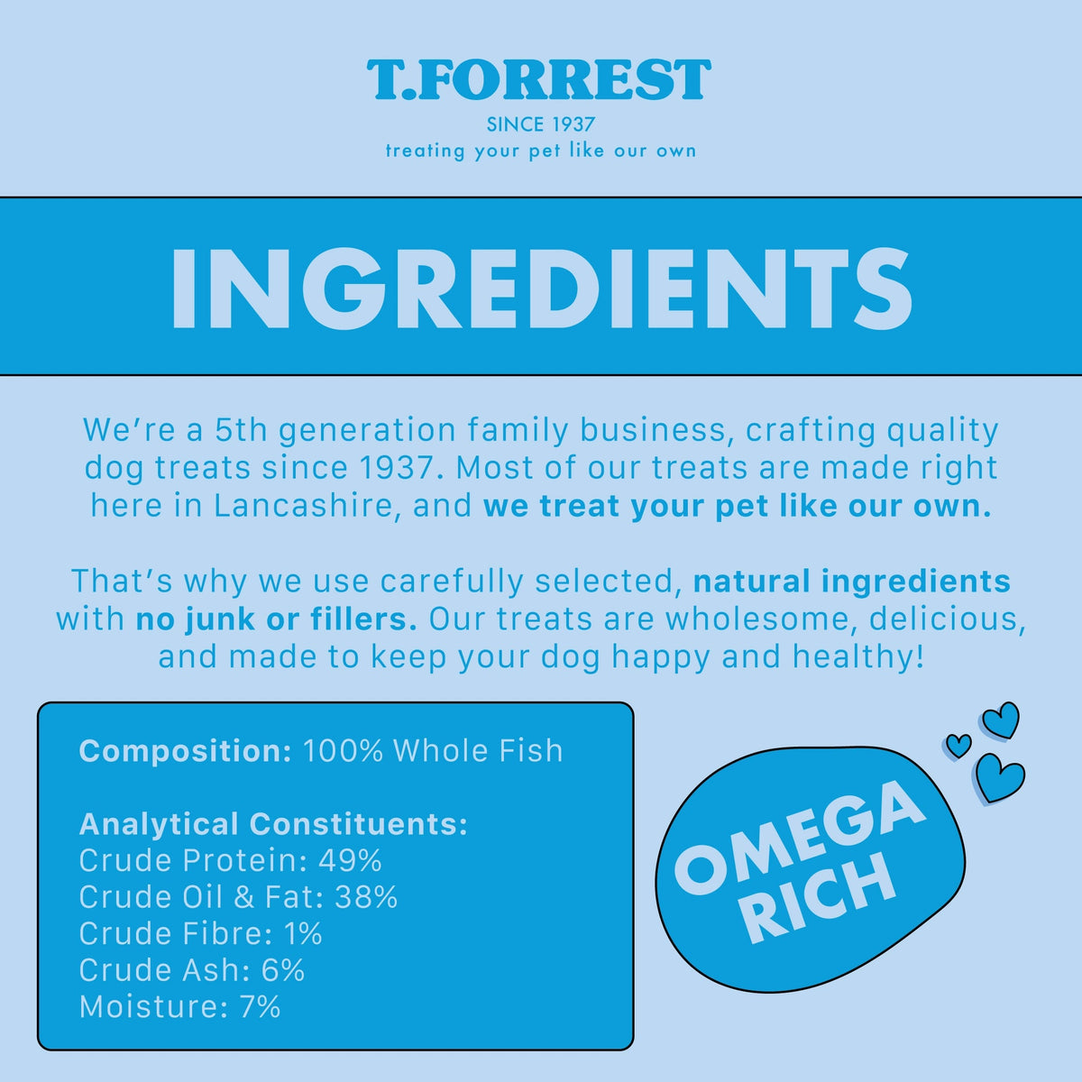 T Forrest Air Dried Sprats ingredients: 100% fish